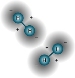 What Is Hydrogen Fuel
